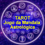 mandala astrologica