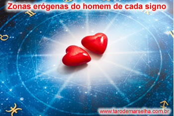 Zonas ergenas do homem  de cada signo